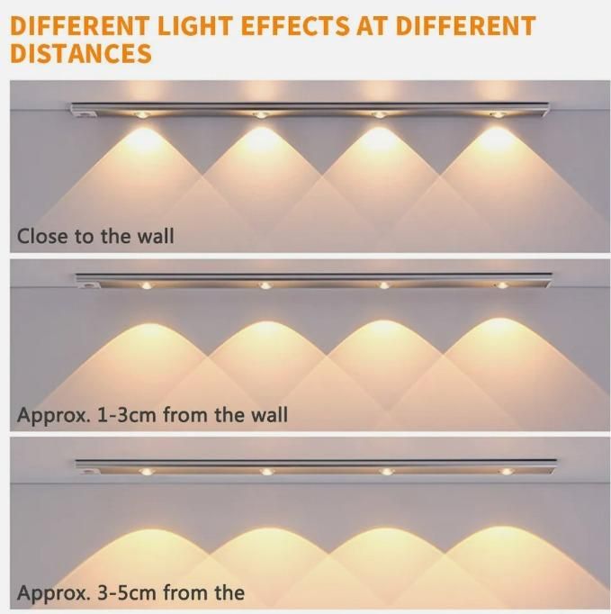 Motion Sensor Cabinet Light (USB Rechargeable)